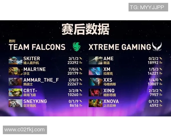 dota2查比赛编号-揭秘DOTA2查比赛编号的方法与重要性-dota2查比赛编号